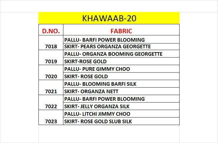 kalista khawaab vol 20 series 7018-7023 blooming georgette saree