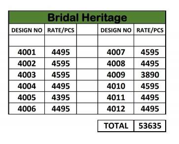Sulakshmi Bridal Heritage Series 4001-4012 Traditional Tissue Silk Wholesale Sarees in Surat